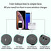 eThings 15W Fast Charge 4 In 1 QI Wireless Charger Dock Station For iPhone 11 12 Pro MAX Apple Watch Airpods Pro Charging Stand - eZthings USA WE SORT ALL THE CRAZIEST GADGETS, GIZMOS, TOYS & TECHNOLOGY, SO YOU DON'T HAVE TO.