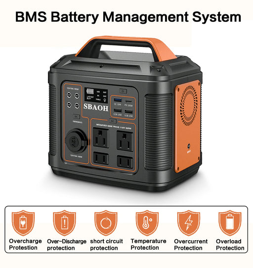 296Wh Portable Solar Power Station - eZthings USA WE SORT ALL THE CRAZIEST GADGETS, GIZMOS, TOYS & TECHNOLOGY, SO YOU DON'T HAVE TO.