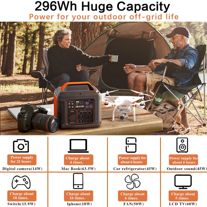 296Wh Portable Solar Power Station - eZthings USA WE SORT ALL THE CRAZIEST GADGETS, GIZMOS, TOYS & TECHNOLOGY, SO YOU DON'T HAVE TO.
