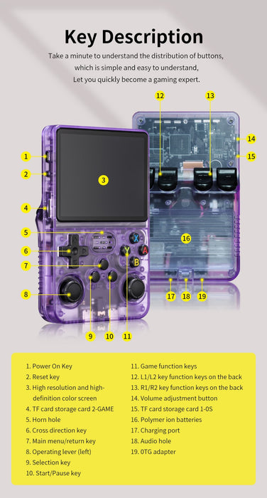 RetroRush Ultimate Retro Handheld Gaming Console – 128GB Pocket Arcade, Hi-Res Screen, 20k Games!