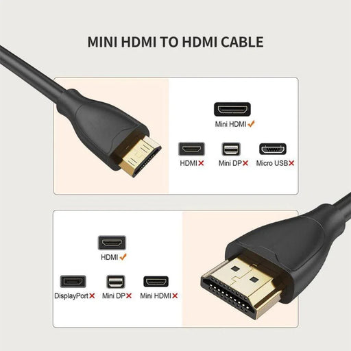 ReHisk High-Speed Mini HDMI to HDMI Cable 10 Packs - eZthings USA WE SORT ALL THE CRAZIEST GADGETS, GIZMOS, TOYS & TECHNOLOGY, SO YOU DON'T HAVE TO.