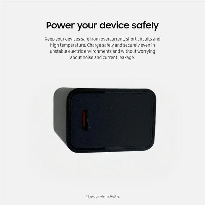 Rehisk 30W USB-C Fast Charger - eZthings USA WE SORT ALL THE CRAZIEST GADGETS, GIZMOS, TOYS & TECHNOLOGY, SO YOU DON'T HAVE TO.