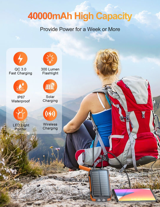 20000mAh Solar Power Bank - eZthings USA WE SORT ALL THE CRAZIEST GADGETS, GIZMOS, TOYS & TECHNOLOGY, SO YOU DON'T HAVE TO.