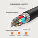 ReHisk High-Speed Mini HDMI to HDMI Cable 10 Packs - eZthings USA WE SORT ALL THE CRAZIEST GADGETS, GIZMOS, TOYS & TECHNOLOGY, SO YOU DON'T HAVE TO.