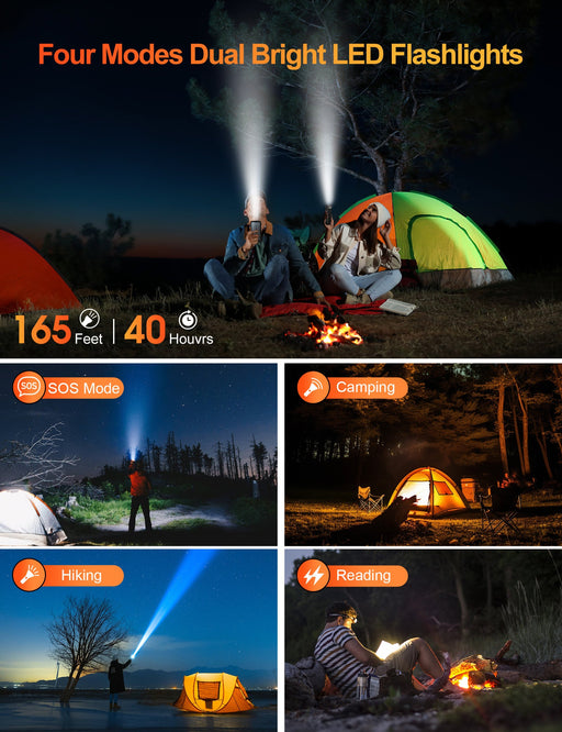 20000mAh Solar Power Bank - eZthings USA WE SORT ALL THE CRAZIEST GADGETS, GIZMOS, TOYS & TECHNOLOGY, SO YOU DON'T HAVE TO.