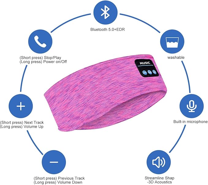 Wireless Sleep Headphones for Side Sleepers - eZthings USA WE SORT ALL THE CRAZIEST GADGETS, GIZMOS, TOYS & TECHNOLOGY, SO YOU DON'T HAVE TO.