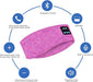 Wireless Sleep Headphones for Side Sleepers - eZthings USA WE SORT ALL THE CRAZIEST GADGETS, GIZMOS, TOYS & TECHNOLOGY, SO YOU DON'T HAVE TO.