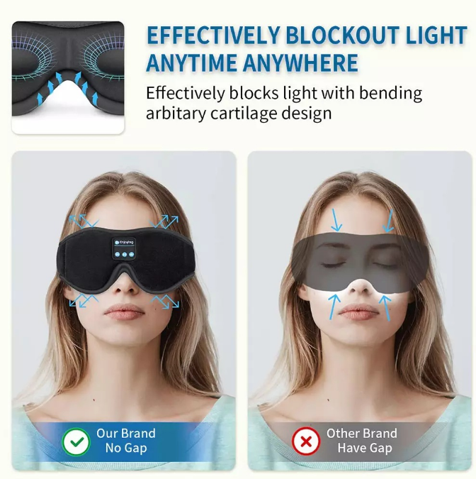 eThings 3D Bluetooth Eye Mask Headset Wireless Music Bluetooth Eye Mask New Sleep Bluetooth Eye Mask Stereo - eZthings USA WE SORT ALL THE CRAZIEST GADGETS, GIZMOS, TOYS & TECHNOLOGY, SO YOU DON'T HAVE TO.