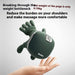 Master Hand Shoulder & Neck Massager with Heat Compress - eZthings USA WE SORT ALL THE CRAZIEST GADGETS, GIZMOS, TOYS & TECHNOLOGY, SO YOU DON'T HAVE TO.