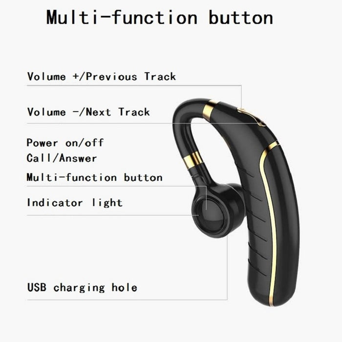 eThings 260mAh Battery Long Standby Wireless Bluetooth Earphone Headphones Earbud with Microphone HD Music Headsets for IPhone Xiaomi - eZthings USA WE SORT ALL THE CRAZIEST GADGETS, GIZMOS, TOYS & TECHNOLOGY, SO YOU DON'T HAVE TO.