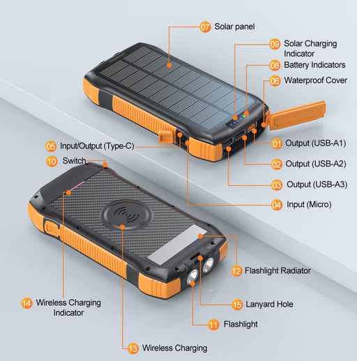 20000mAh Solar Power Bank - eZthings USA WE SORT ALL THE CRAZIEST GADGETS, GIZMOS, TOYS & TECHNOLOGY, SO YOU DON'T HAVE TO.