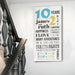 Journey Sign - eZthings USA WE SORT ALL THE CRAZIEST GADGETS, GIZMOS, TOYS & TECHNOLOGY, SO YOU DON'T HAVE TO.