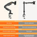 Rehisk Single Monitor Mount for 15-32 Inch Screens - F80 - eZthings USA WE SORT ALL THE CRAZIEST GADGETS, GIZMOS, TOYS & TECHNOLOGY, SO YOU DON'T HAVE TO.
