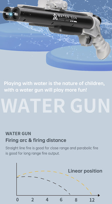 Double tube electric water gun outdoor water play and war toy - eZthings USA WE SORT ALL THE CRAZIEST GADGETS, GIZMOS, TOYS & TECHNOLOGY, SO YOU DON'T HAVE TO.