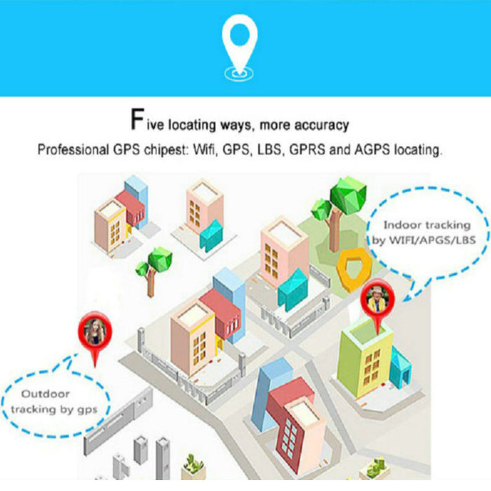 eThings 3G GPS Tracker Smart Children Watch Kids Baby GPS WiFi with Tracker SOS Smartwatch for IOS Android Smart Watch children - eZthings USA WE SORT ALL THE CRAZIEST GADGETS, GIZMOS, TOYS & TECHNOLOGY, SO YOU DON'T HAVE TO.
