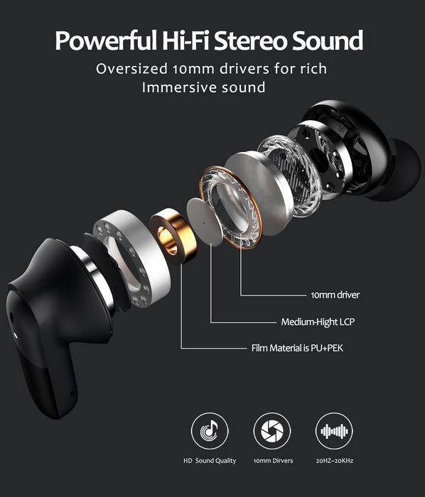 eThings E1 Bluetooth headset LED light display noise reduction wireless headset hifi gaming in-ear sports earbuds