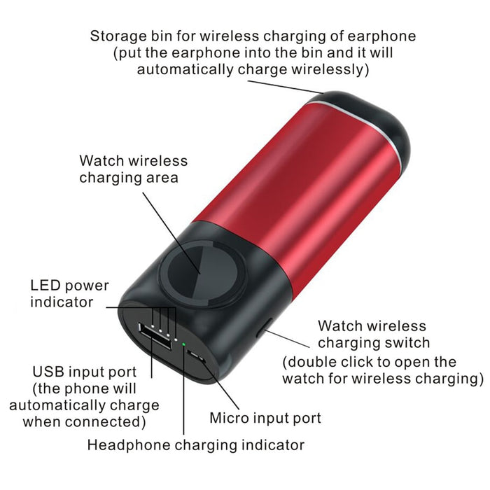 eThings portable charger qi Wireless Charging For Apple Watch Power bank Wireless Charger 5200mah 3 in 1 headphone qi fast charging - eZthings USA WE SORT ALL THE CRAZIEST GADGETS, GIZMOS, TOYS & TECHNOLOGY, SO YOU DON'T HAVE TO.