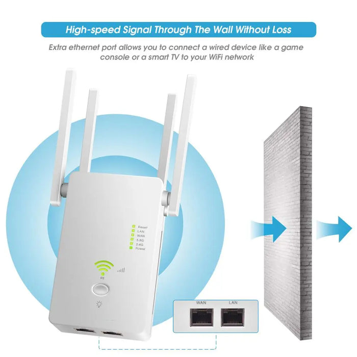 eThings 5Ghz WiFi Repeater Dual Band 2.4G& 5G Wireless Wifi Extender 1200Mbps Wi-Fi Amplifier wireless Access Point - eZthings USA WE SORT ALL THE CRAZIEST GADGETS, GIZMOS, TOYS & TECHNOLOGY, SO YOU DON'T HAVE TO.