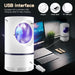 USB Mosquito lamp Safe Mute No-radiation UV anti-mosquito light Suitable - eZthings USA WE SORT ALL THE CRAZIEST GADGETS, GIZMOS, TOYS & TECHNOLOGY, SO YOU DON'T HAVE TO.