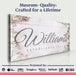 Family Name Sign - eZthings USA WE SORT ALL THE CRAZIEST GADGETS, GIZMOS, TOYS & TECHNOLOGY, SO YOU DON'T HAVE TO.