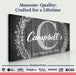 Family Name Sign -  Monogram Sign - eZthings USA WE SORT ALL THE CRAZIEST GADGETS, GIZMOS, TOYS & TECHNOLOGY, SO YOU DON'T HAVE TO.