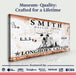 Longhorn Rustic Cattle Sign - eZthings USA WE SORT ALL THE CRAZIEST GADGETS, GIZMOS, TOYS & TECHNOLOGY, SO YOU DON'T HAVE TO.