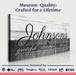 Family Grateful Sign - eZthings USA WE SORT ALL THE CRAZIEST GADGETS, GIZMOS, TOYS & TECHNOLOGY, SO YOU DON'T HAVE TO.