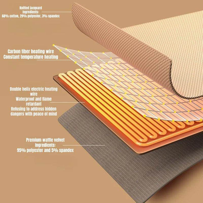 USB Electric Heated CozyGlow Heated Wrap - eZthings USA WE SORT ALL THE CRAZIEST GADGETS, GIZMOS, TOYS & TECHNOLOGY, SO YOU DON'T HAVE TO.