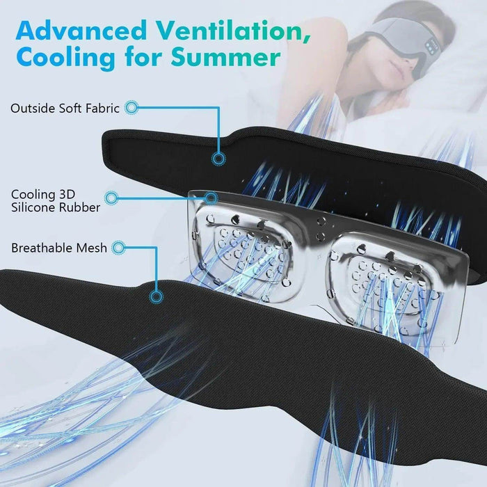 Wireless Sleep Headphones for Side Sleepers - eZthings USA WE SORT ALL THE CRAZIEST GADGETS, GIZMOS, TOYS & TECHNOLOGY, SO YOU DON'T HAVE TO.