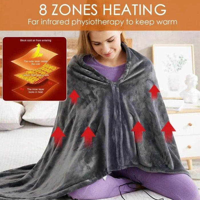 USB Electric Heated CozyGlow Heated Wrap - eZthings USA WE SORT ALL THE CRAZIEST GADGETS, GIZMOS, TOYS & TECHNOLOGY, SO YOU DON'T HAVE TO.