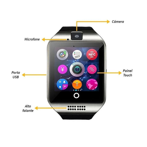 eThings  Bluetooth Smart Watch Q18 With Camera Facebook Whatsapp Twitter Sync SMS Smartwatch Support SIM TF Card For IOS Android - eZthings USA WE SORT ALL THE CRAZIEST GADGETS, GIZMOS, TOYS & TECHNOLOGY, SO YOU DON'T HAVE TO.