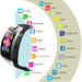 eThings  Bluetooth Smart Watch Q18 With Camera Facebook Whatsapp Twitter Sync SMS Smartwatch Support SIM TF Card For IOS Android - eZthings USA WE SORT ALL THE CRAZIEST GADGETS, GIZMOS, TOYS & TECHNOLOGY, SO YOU DON'T HAVE TO.