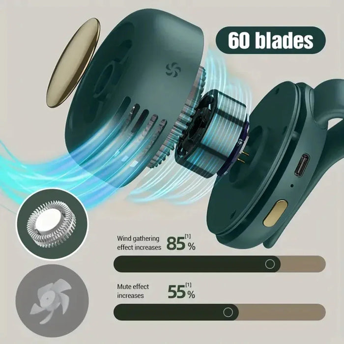 Whirlwind Leafless Mini Fan - eZthings USA WE SORT ALL THE CRAZIEST GADGETS, GIZMOS, TOYS & TECHNOLOGY, SO YOU DON'T HAVE TO.
