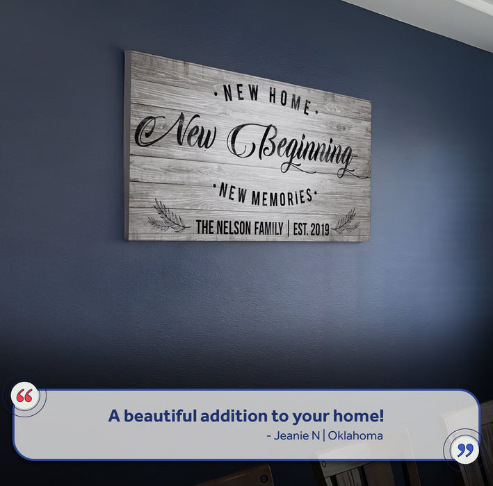 New Home Sign - eZthings USA WE SORT ALL THE CRAZIEST GADGETS, GIZMOS, TOYS & TECHNOLOGY, SO YOU DON'T HAVE TO.