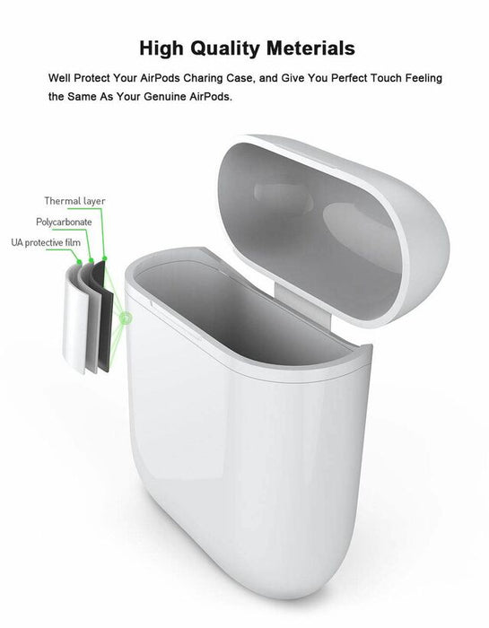 Qi Wireless Charging Case Cover for Apple® Airpods