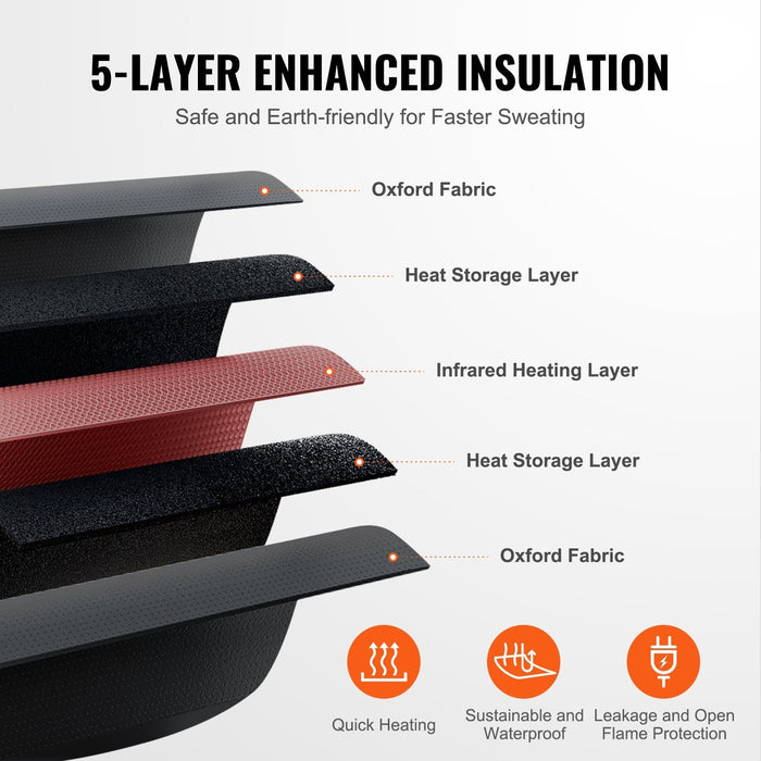 🔥 Portable Far Infrared Sauna Blanket - eZthings USA WE SORT ALL THE CRAZIEST GADGETS, GIZMOS, TOYS & TECHNOLOGY, SO YOU DON'T HAVE TO.