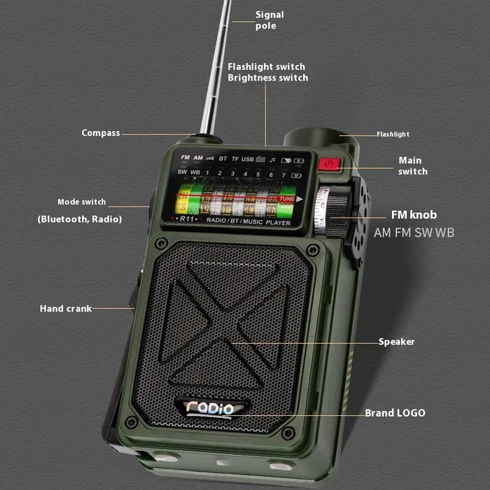 Hand-Crank Generator & Solar Power Bank - eZthings USA WE SORT ALL THE CRAZIEST GADGETS, GIZMOS, TOYS & TECHNOLOGY, SO YOU DON'T HAVE TO.