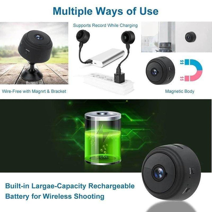 Mini Wireless Magnetic Security Camera - eZthings USA WE SORT ALL THE CRAZIEST GADGETS, GIZMOS, TOYS & TECHNOLOGY, SO YOU DON'T HAVE TO.