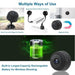 Mini Wireless Magnetic Security Camera - eZthings USA WE SORT ALL THE CRAZIEST GADGETS, GIZMOS, TOYS & TECHNOLOGY, SO YOU DON'T HAVE TO.
