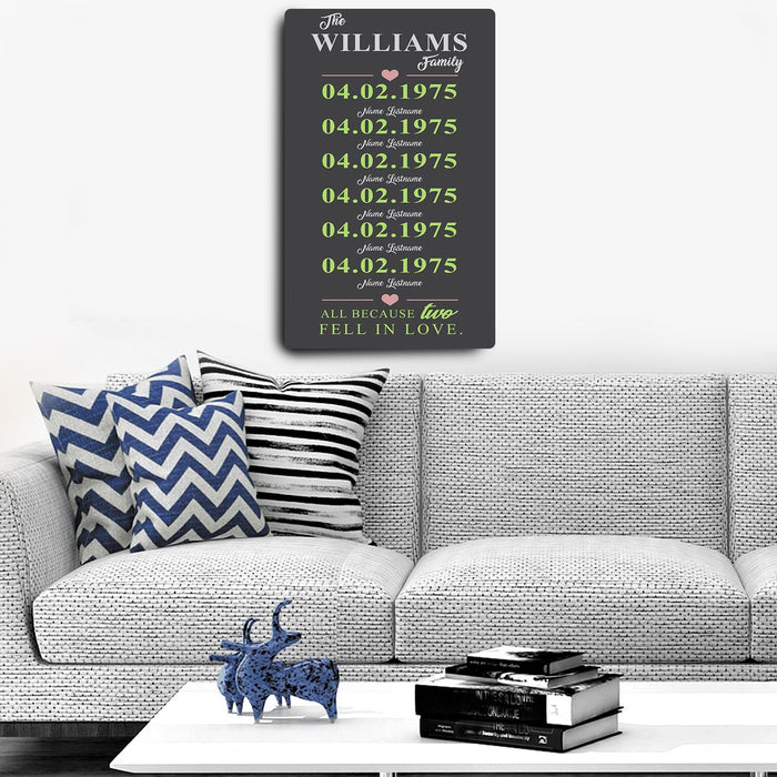 Family Dates Sign - eZthings USA WE SORT ALL THE CRAZIEST GADGETS, GIZMOS, TOYS & TECHNOLOGY, SO YOU DON'T HAVE TO.