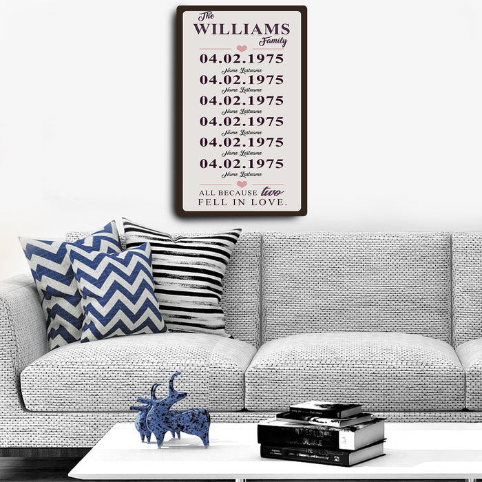 Family Dates Sign - eZthings USA WE SORT ALL THE CRAZIEST GADGETS, GIZMOS, TOYS & TECHNOLOGY, SO YOU DON'T HAVE TO.