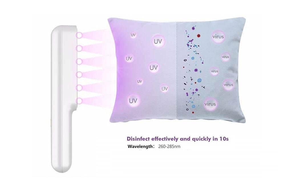 eZthings UV-C Sanitizer - UV-C is used in medical and hospital settings to sterilize instruments, work surfaces and the air - eThings USA Priority COVID 19 Supplies - Opening Up America Again